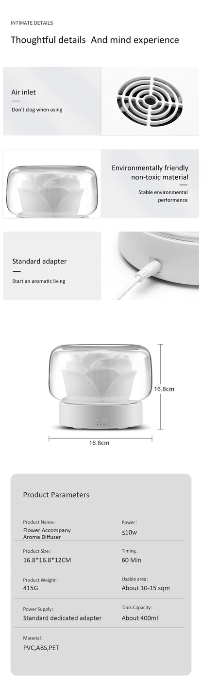 BloomMist Air Humidifier